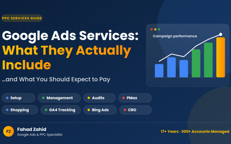 Google Ads Services: What They Actually Include (And What You Should Expect to Pay For)